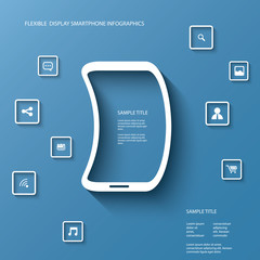 Flexible display smartphone infographics