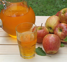 Glass of Apple Juice