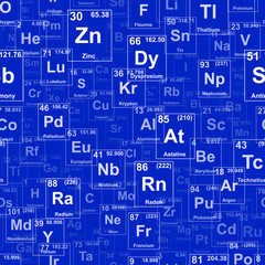 Elements Repeating Background
