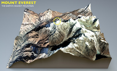 Everest spaccato sezione. Montagne Himalaya © Naeblys