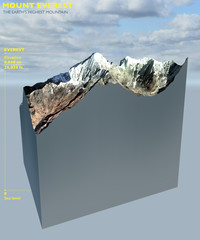 Everest spaccato sezione. Montagne Himalaya © Naeblys