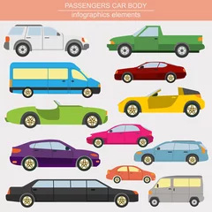 Poster Autorennen Personenkraftwagen, Transportinfografiken