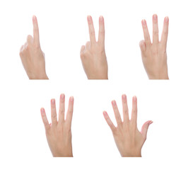 Set of gestures