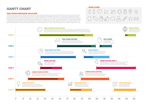 Gantt project production timeline graph