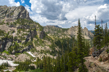 Colorado Landscape Knobtop, Gabletop and Little Matterhorn