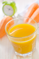 carrot juice
