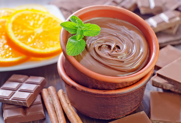 chocolate