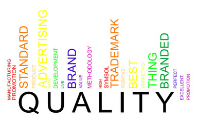 Quality word concept in barcode with supporting words