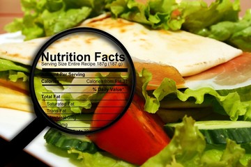 Food nutrition facts
