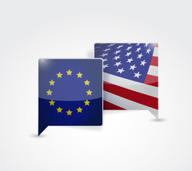 european and us communication