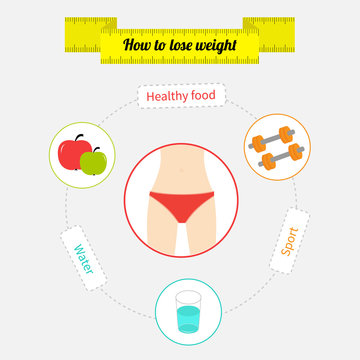 Weight loss infographic Measuring tape Healthy food sport  water