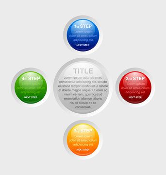 Design elements