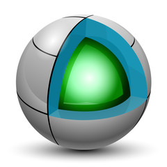 sphere