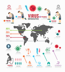 Fototapeta na wymiar Infographic virus icons set. template design . outbreaks concep