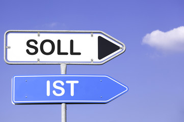 Soll, Ist