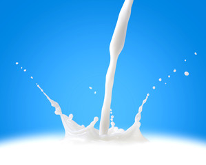 Pouring Milk Splash