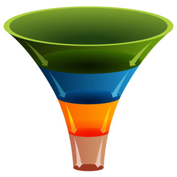 3d Layered Funnel Chart