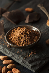 Raw Organic Cocoa Powder
