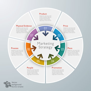 Infographic ( Marketing Strategy )