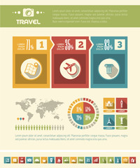 Travel Infographic Template.