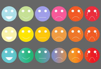 Faces pain rating scale