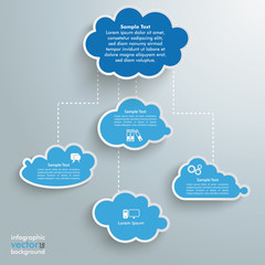 Blue Clouds Computing Infographic
