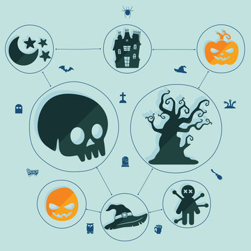Halloween flat infographic