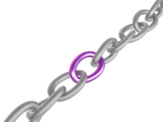 Fototapeta premium Chain