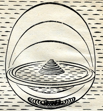 Babylonian Universe