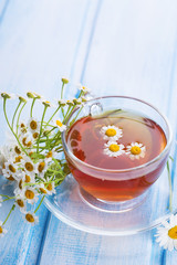 Cup of  tea
