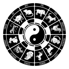 The Chinese Zodiac