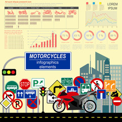 Set of motorcycles elements, transportation infographics