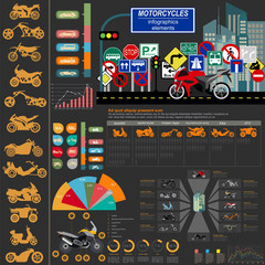 Set of motorcycles elements, transportation infographics