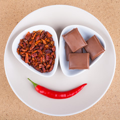 Chili peppers and chocolate