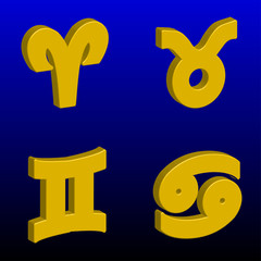 Знаки зодиака