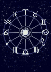 Signs of the Zodiac