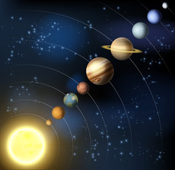 Solar system from space