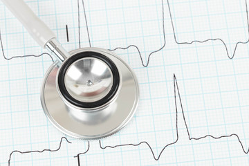 Stethoscope on cardiogram concept for heart care