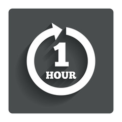 Every hour sign icon. Full rotation arrow.