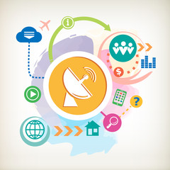 Satellite antenna and cloud on abstract colorful watercolor back