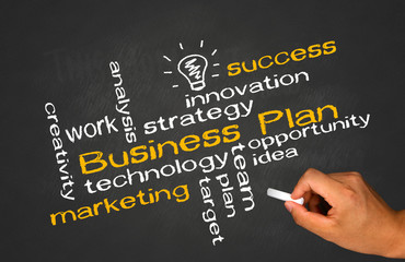 business plan concept with business words