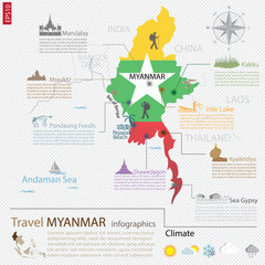 Myanmar abstract info graphics element for traveling