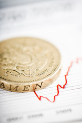 One pound coin on fluctuating graph. Rate of the pound sterling