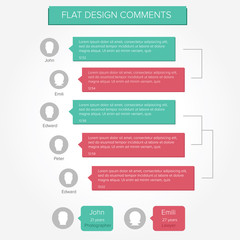 Flat design of comments on the website