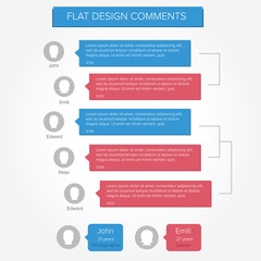 Flat design of comments on the website