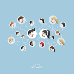 Love social network