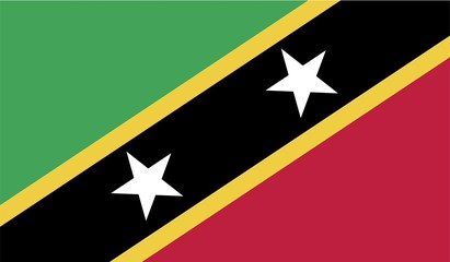 Illustration of the flag of Saint Kitts and Nevis