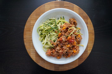 Zucchini Spaghetti Bolognese