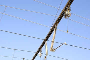 Cables