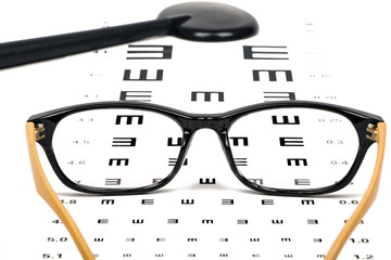 optometrist chart and eye glasses